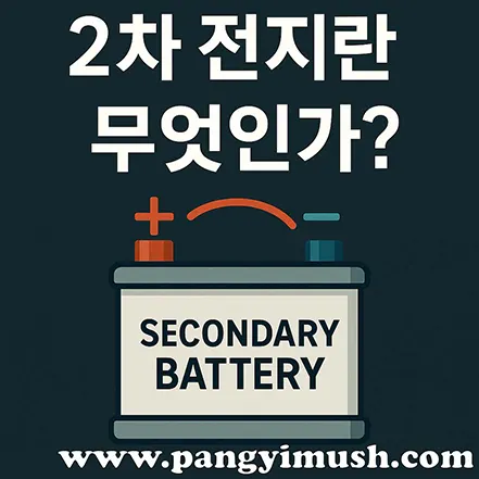 2차 전지의 개념을 설명하는 일러스트, 플러스와 마이너스 전극이 표시된 배터리 그림과 ‘SECONDARY BATTERY’ 문구 포함