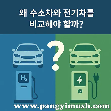 왜 수소차와 전기차를 비교해야 하는지 묻는 일러스트 – 수소 충전소와 전기 충전소 아이콘
