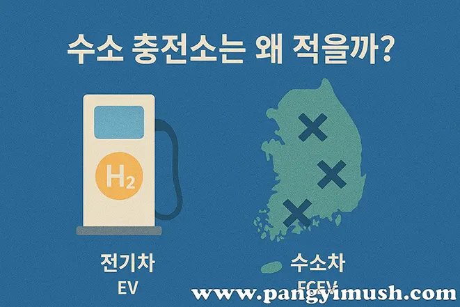 수소 충전소가 적은 이유를 보여주는 인포그래픽 – 전기차 충전소와 대한민국 지도 속 수소 충전소 부족 현황