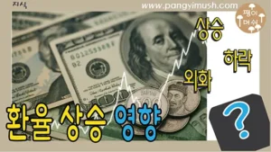 Read more about the article 환율 상승요약은 정말 나쁜 일일까? – 원화 약세의 의미와 영향 완전 정리