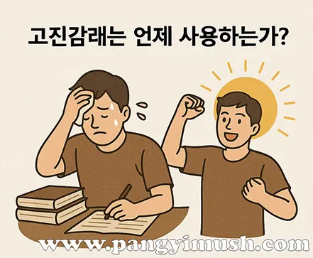 고진감래는 언제 사용하는가를 설명하는 이미지 — 공부하며 힘들어하는 사람과 성공을 기뻐하는 사람을 대비한 그림
