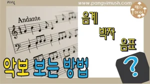 Read more about the article 악보 보는 방법 완전 기초 – 도레미파솔라시도부터 박자, 빠르기, 음표까지 한눈에 정리