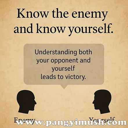 Know the enemy and know yourself라는 영어 문구와 상대와 자신을 비교하는 실루엣이 있는 지피지기 설명 이미지