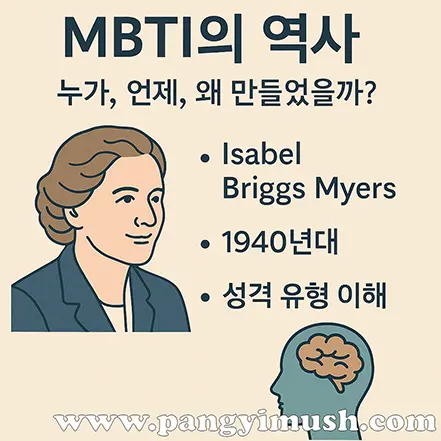 MBTI의 역사를 설명하는 일러스트 – Isabel Briggs Myers 초상화와 두뇌 아이콘이 포함된 이미지