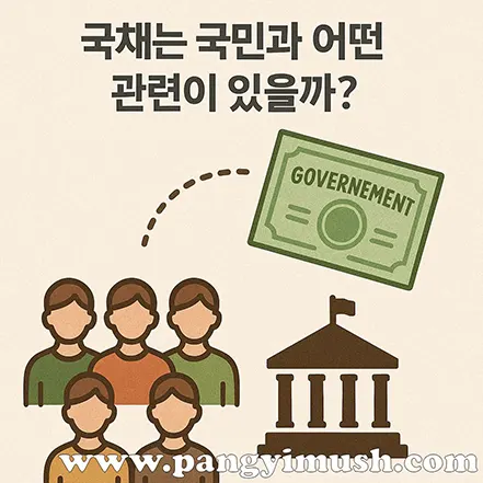 국채는 국민과 어떤 관련이 있을까 – 정부와 국민의 경제적 연결을 표현한 일러스트