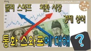 Read more about the article 통화 스와프란? 의미부터 장단점까지 한 번에 이해하기