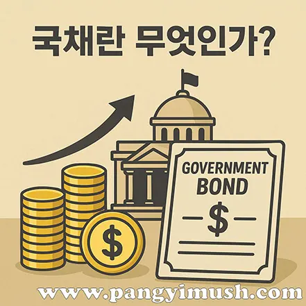 국채란 무엇인가 – 정부 채권과 돈더미로 표현된 경제 개념 일러스트