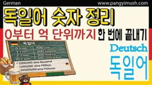 독일어 숫자 읽기와 단위 표현을 정리한 기초 학습용 썸네일 이미지