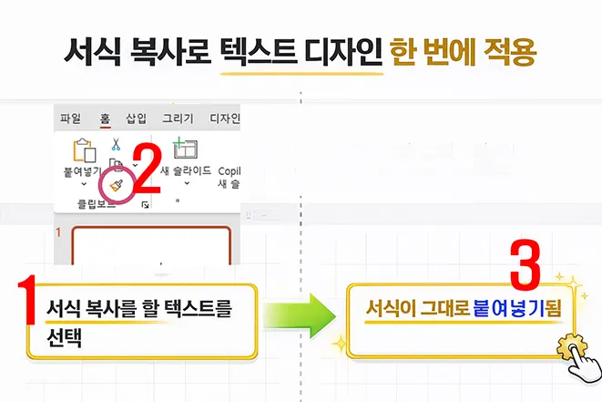 파워포인트에서 서식 복사 기능을 사용해 텍스트 디자인을 한 번에 적용하는 방법 화면