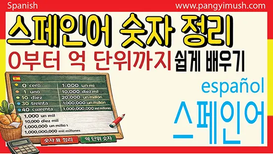 You are currently viewing 스페인어 숫자 표 발음 정리와 0~100까지 한눈에 보고 억 단위까지 알아보기