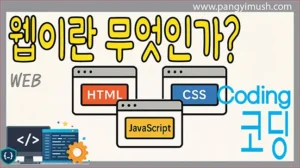 웹이 무엇인지 설명하며 HTML, CSS, JavaScript의 역할을 아이콘으로 표현한 코딩 입문용 썸네일 이미지