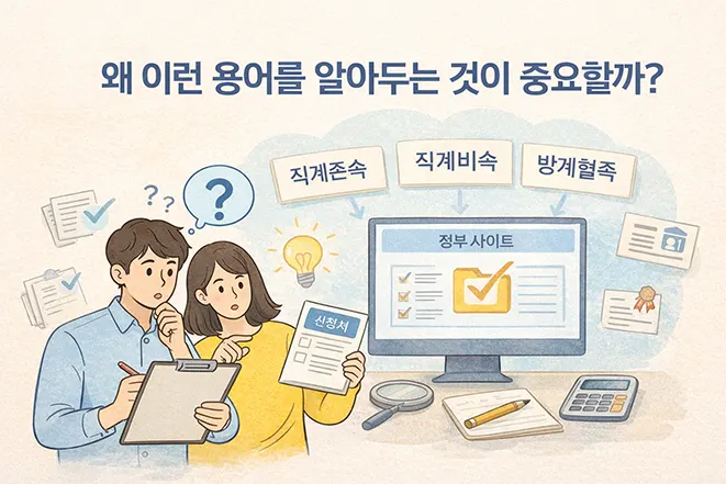 직계존속 직계비속 방계혈족 등 가족관계 용어를 알아야 하는 이유를 설명하는 이미지