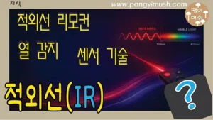 적외선 IR 리모컨 원리와 열 감지 센서 기술을 설명하는 이미지