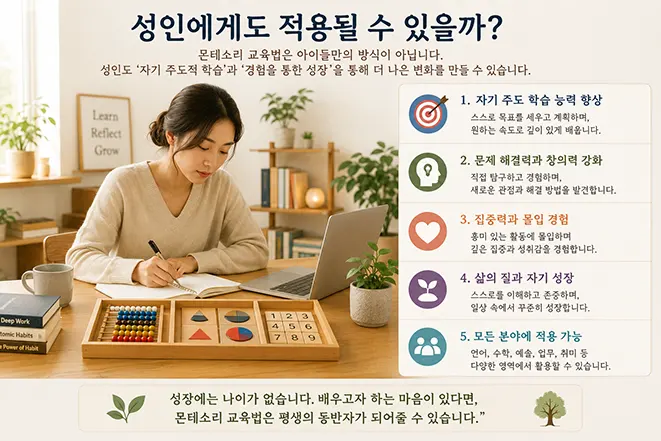 몬테소리 교육법을 성인 학습에 적용한 장면으로 성인이 직접 학습 도구를 활용하며 자기주도 학습과 경험 중심 학습을 실천하는 인포그래픽 이미지