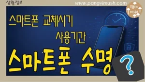 Read more about the article 전화기는 언제 교체해야 할까? 스마트폰 수명과 업데이트 지원 기간 완전 정리