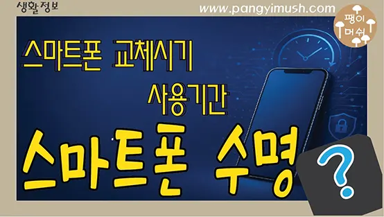 Read more about the article 전화기는 언제 교체해야 할까? 스마트폰 수명과 업데이트 지원 기간 완전 정리