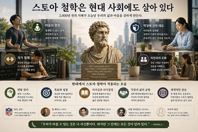 고대 스토아 철학자의 조각상과 현대인의 명상, 자기 절제, 직장생활과 인간관계를 통해 오늘날에도 이어지는 스토아 철학을 표현한 이미지