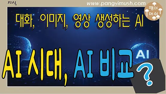 Read more about the article AI 시대 대표 서비스 비교 – ChatGPT·Gemini·Copilot부터 이미지·영상 생성 AI까지