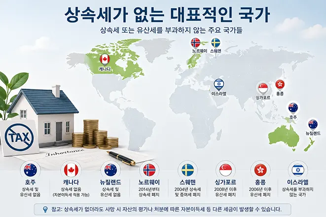 호주, 캐나다, 뉴질랜드, 노르웨이, 스웨덴, 싱가포르, 홍콩, 이스라엘 등 상속세가 없는 대표적인 국가를 세계지도에 표시한 이미지