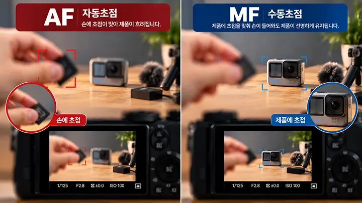 제품 촬영에서 AF는 앞에 들어온 손에 초점이 맞아 제품이 흐려지고 MF는 제품에 초점을 고정하는 차이 비교