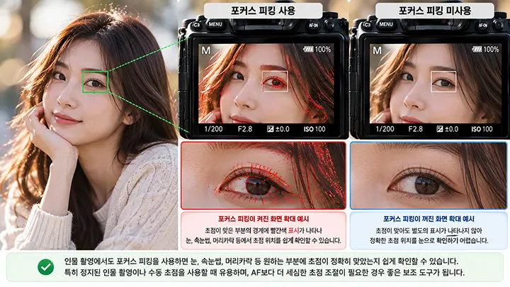 인물 촬영에서 눈과 속눈썹 주변에 빨간색 포커스 피킹 표시가 나타나는 화면과 미사용 화면 비교