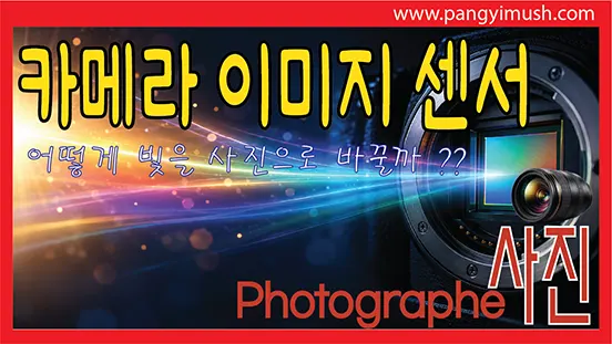 Read more about the article 카메라 이미지 센서는 어떻게 빛을 사진으로 바꿀까? 원리와 역사 완벽 이해  복사